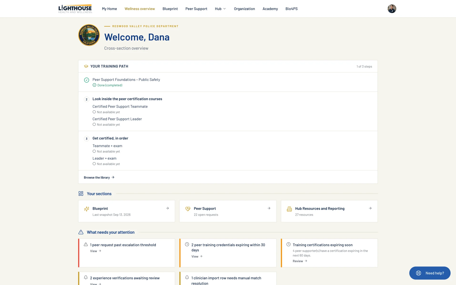 The coordinator dashboard